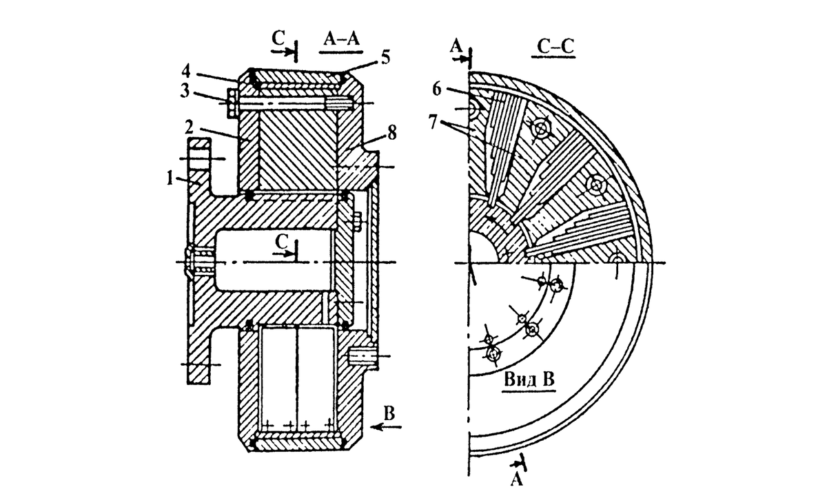1 — ведущая полумуфта; 2,8 — стальные диски; 3 — болты; 4 — коническое кольцо; 5 — наружная обечайка; 6 — пакеты плоских пружин; 7 — распределительные клиновидные вставки.
