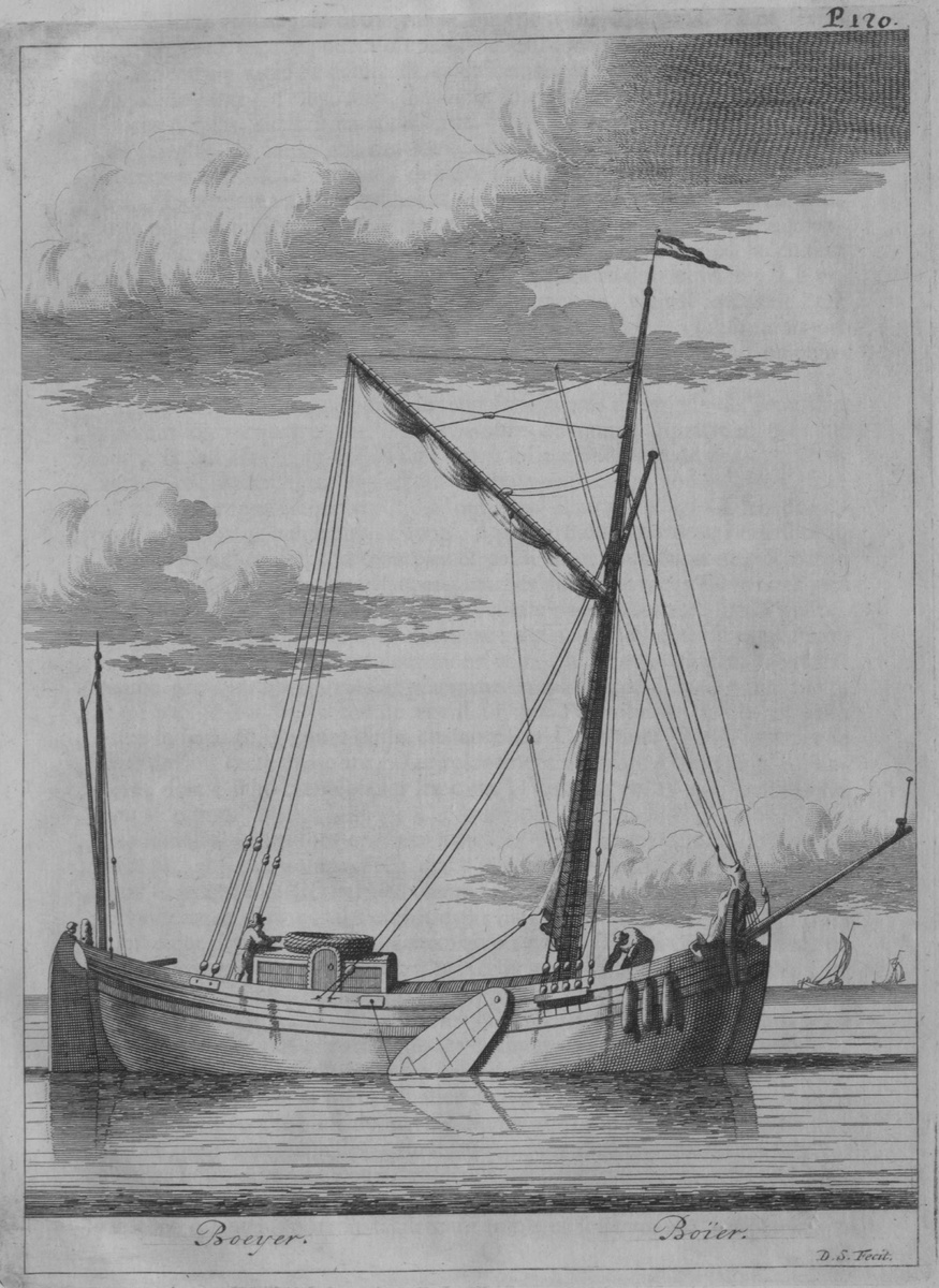 Буер. Aubin, Dictionnaire de Marine: contenant les termes de la navigation et de l'architecture navale..., Amsterdam, Pierre Brunel, 1702 г