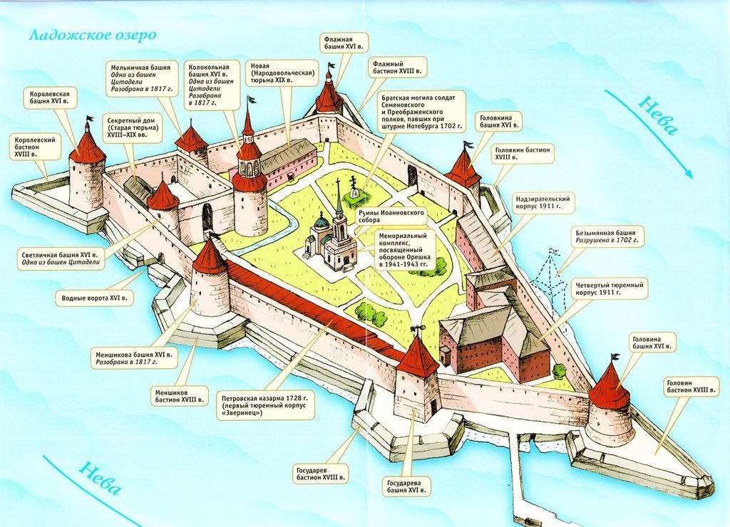 Композиция объекта наследия( из открытых источников)