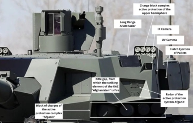 Подробный вид активной системы защиты российского танка Т-14 «Армата» (Источник изображения: Army Recognition)
