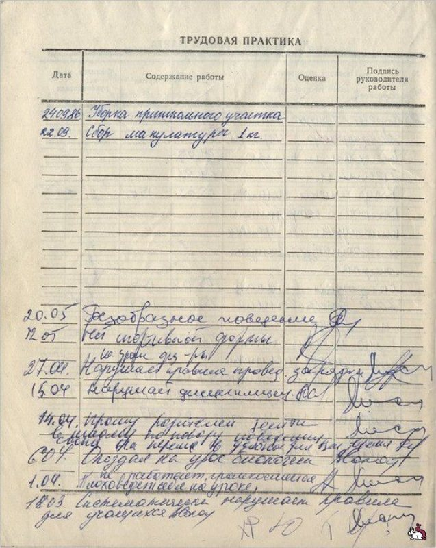 примерно такое было, прям в дневнике. Только писалось там другое.