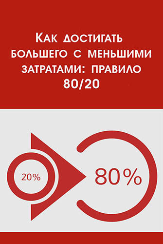 Как применять правило 80/20 в повседневной жизни