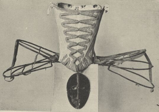 Конструкция панье. Источник изображени: LiveInternet