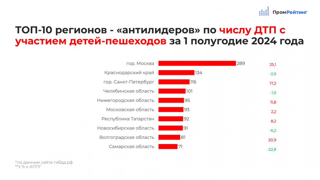 Полугодие 2024 это. Полугодие 2024 это. Декада подписки на 2 полугодие. Полугодие 2024 это. Полугодие 2024 это.