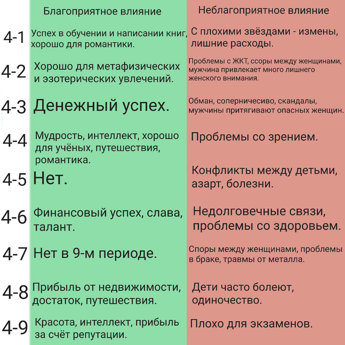 Комбинация летящих звезд