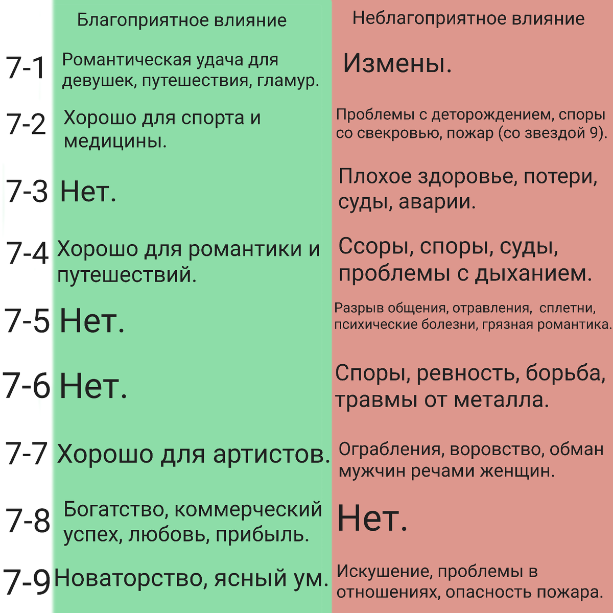 Комбинация летящих звезд
