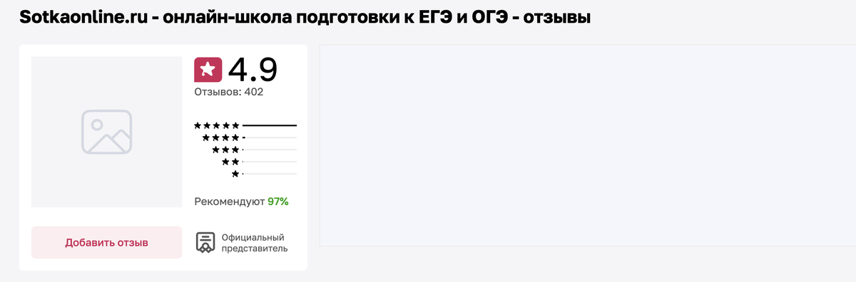 Отзывы