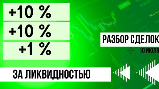 Нюансы ликвидности и безубытка. Разбор сделок по смарт мани от 10 июля.