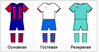 Форма