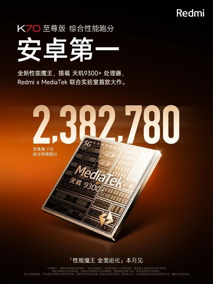 Xiaomi redmi k50 ultra. Смартфон редми 50. Redmi k20 pro 2019. K70 ultra характеристики. Iphone 14 pro характеристики.