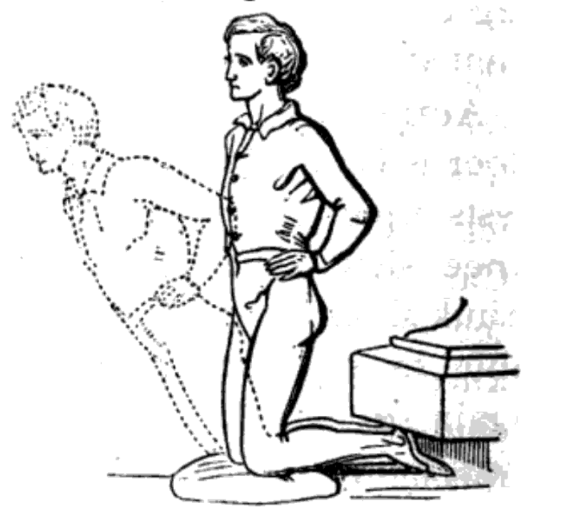 Вечно молодое упражнение Nordic Curl. Источник http://surl.li/fxhxbz ("Объяснение лечения движением".1860 г.)  