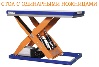 Виды ножничных подъемников