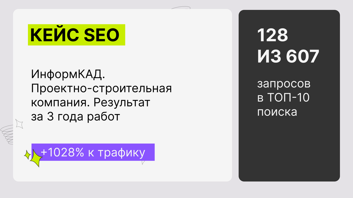 Кейс SEO: +1028% к трафику на сайт за 3 года | Amigos Digital –  маркетинговое агентство | Дзен