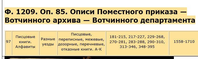 В  алфавите  97 писцовых книг я нашла и Трофима Михайловича Алымова. Вероятно, это сын Михаила Кузьмича.