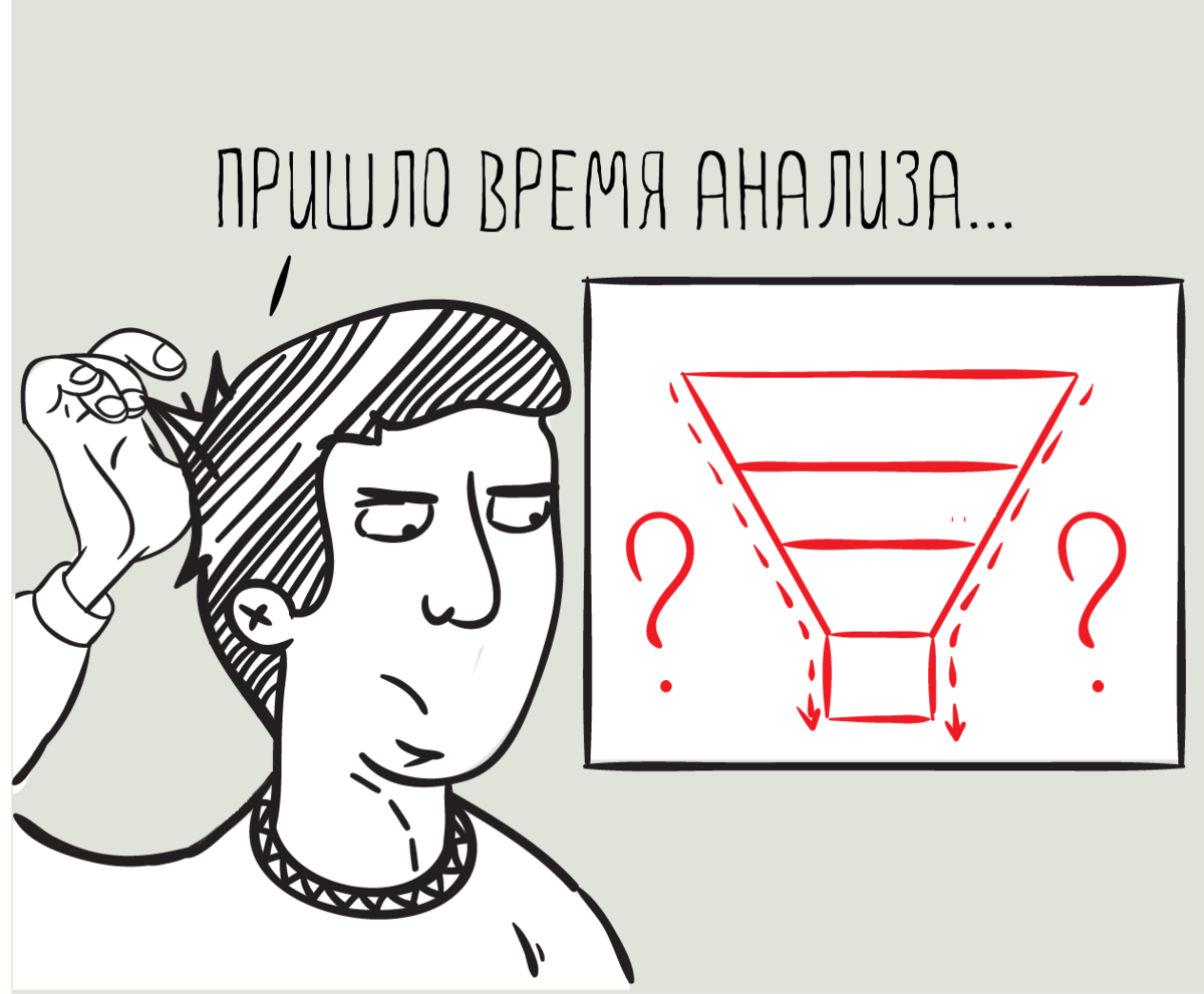 Почему нет продаж или их мало?