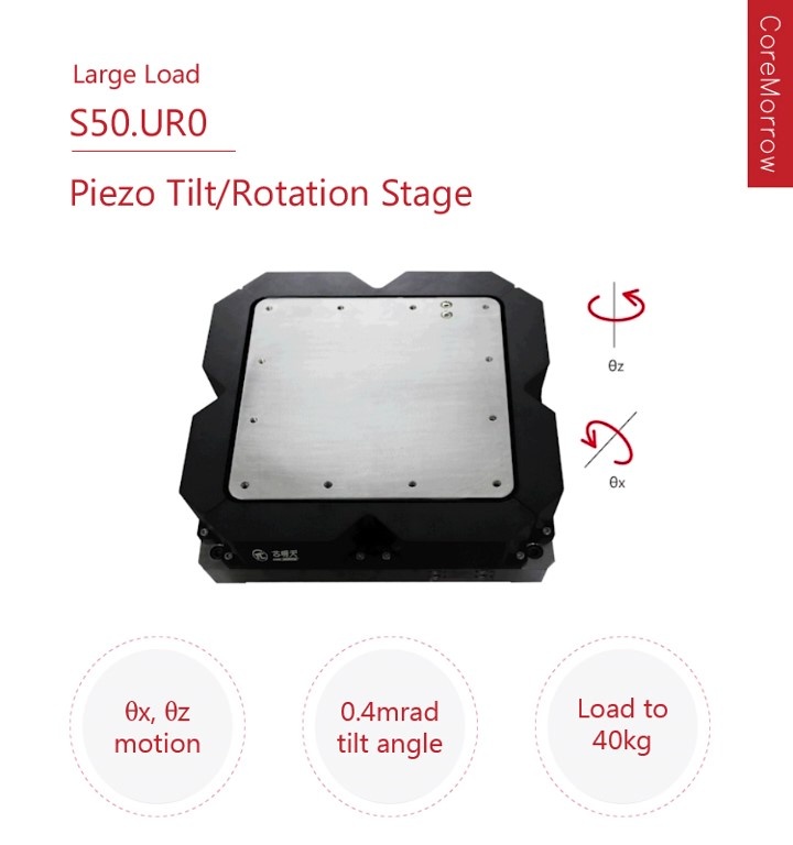 Ось S50 θx, θz #пьезоэлемент наклона/рыскания/поворотной ступени с нагрузкой 40 кг и углом отклонения может достигать ±0,25мрад.