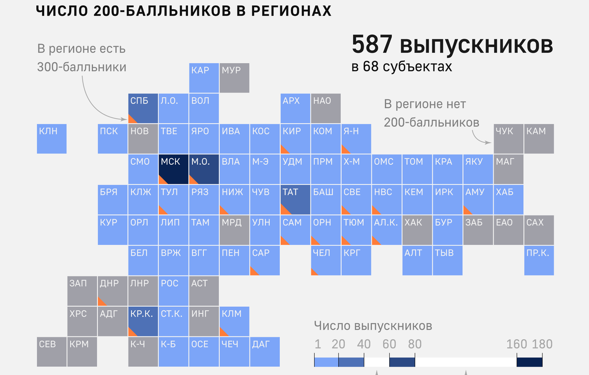 ТАСС