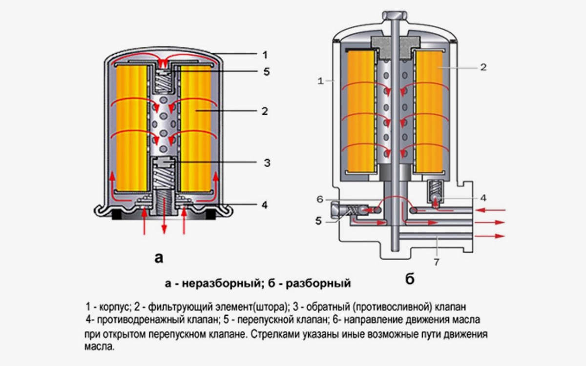    avtocity365.ru