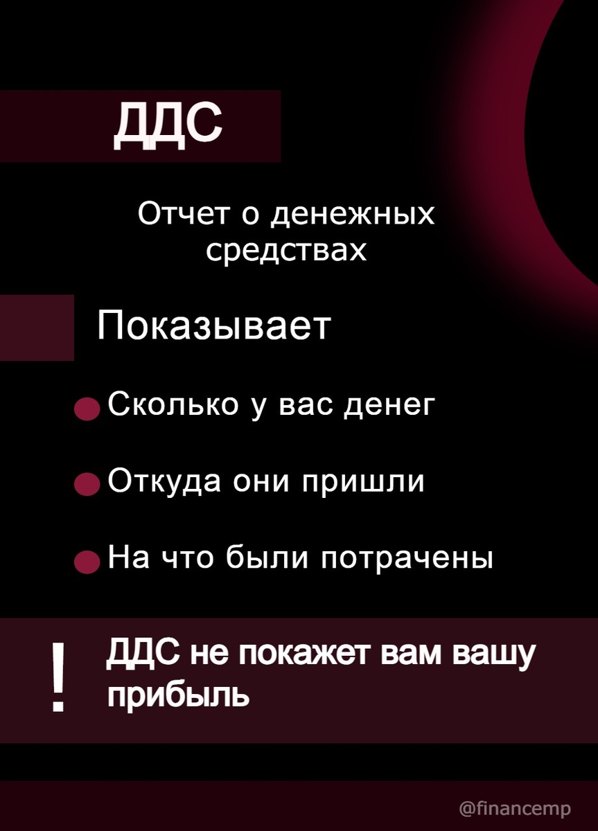 -2-2