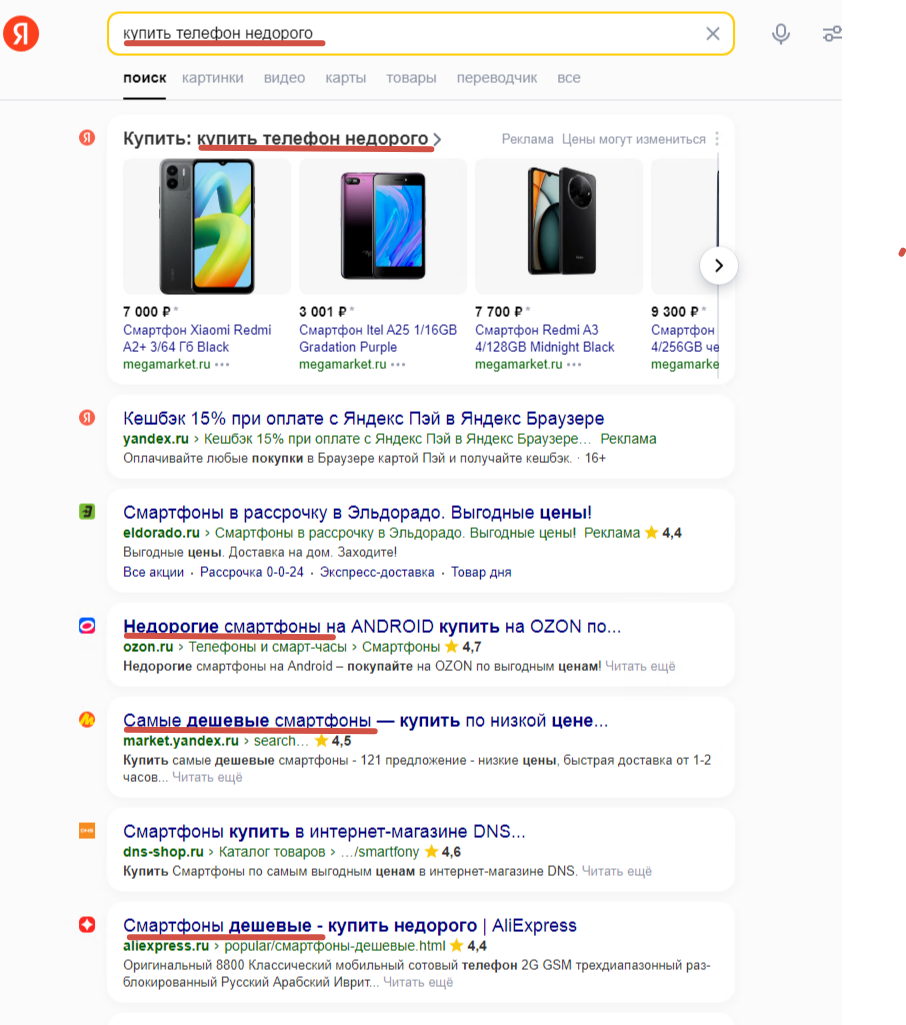 Ключевые слова сопоставляет алгоритм по точному совпадению и по синонимам