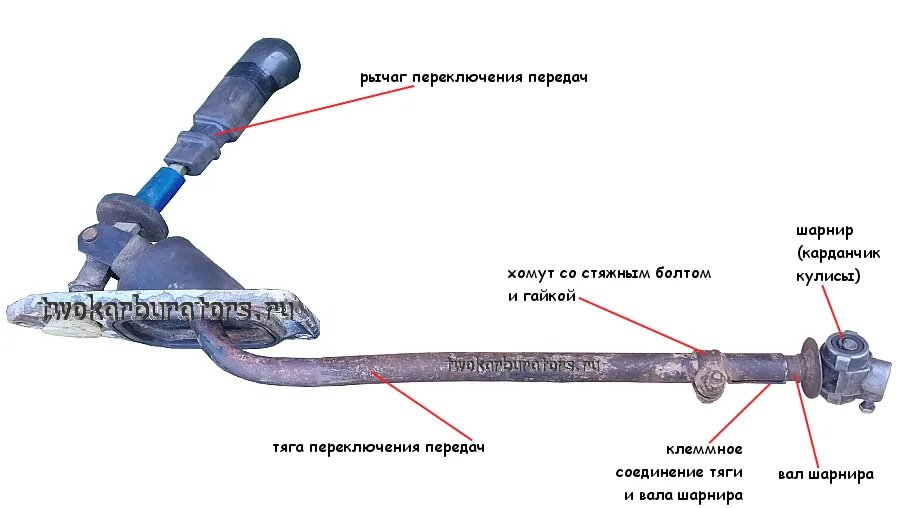 Замена пыльников тяги переключения передач