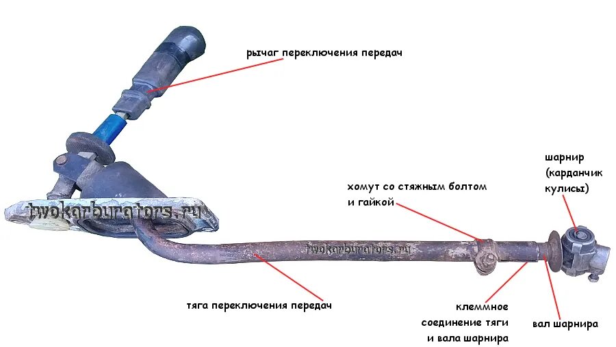 Привод переключения передач автомобиля ВАЗ 2109 (2108, 21099)