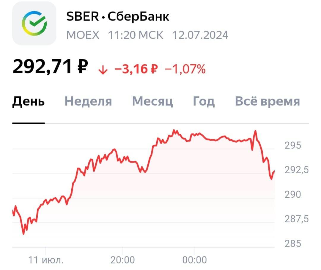 Довольна, жду ещё ниже к пенсии