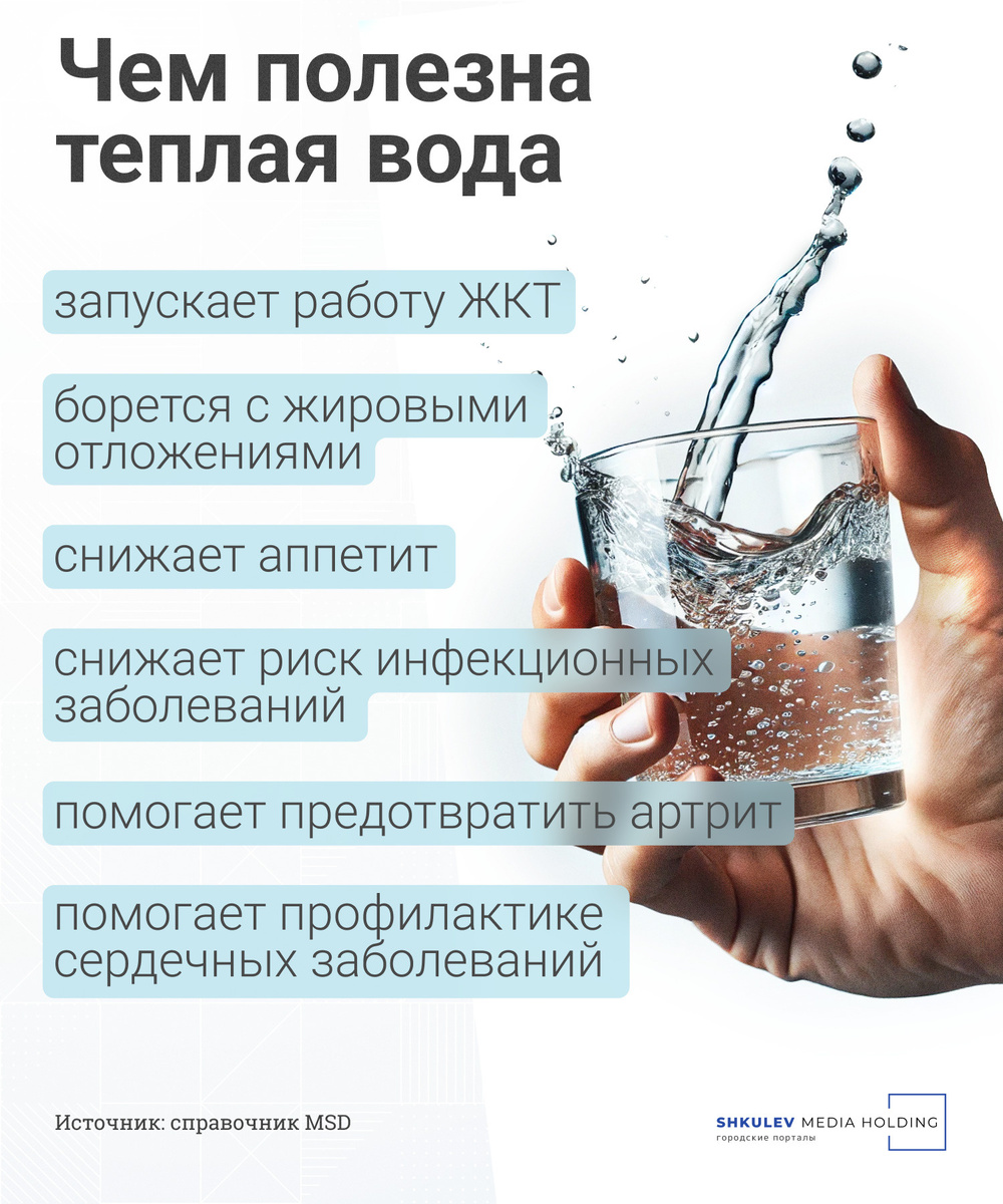 Мифу о том, что человеку нужно в день выпивать минимум два литра воды в  день, не так уж и много лет, но всё человечество в него охотно верит.  Читайте на 