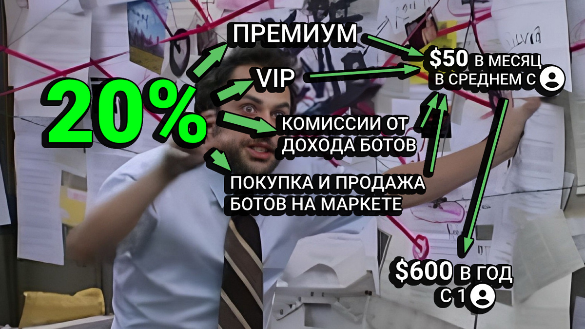 Когда объясняешь как зарабатывать на криптовалютах без инвестиций