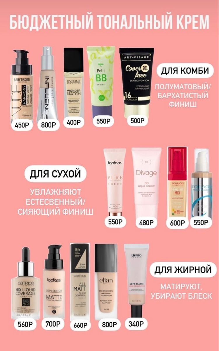 Здесь вы можете посмотреть хорошие тональные средства для каждого типа кожи, !Запомните на тональном средстве не нужно экономить ведь от него зависит здоровье вашей кожи!