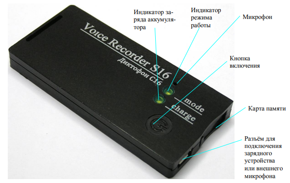 Расположение элементов управления на диктофоне Сорока 16