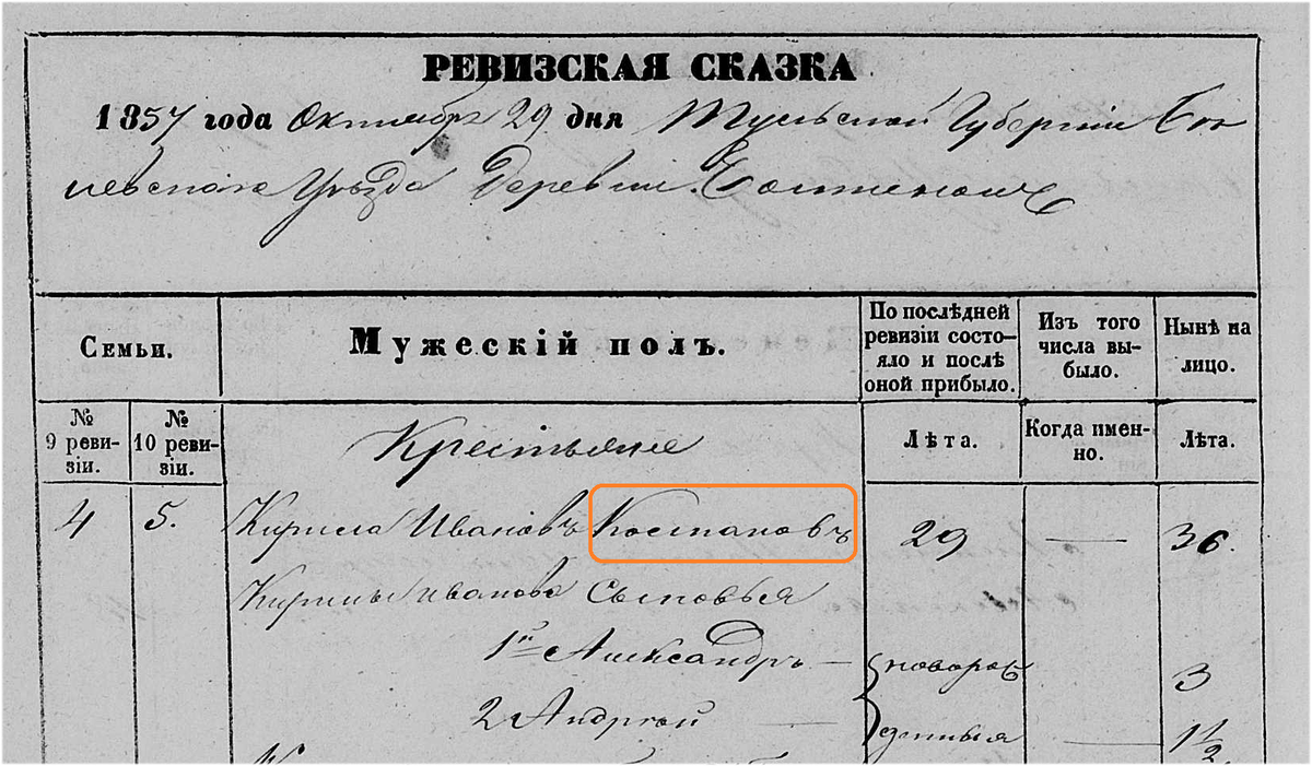 1857 год. Ревизская сказка.