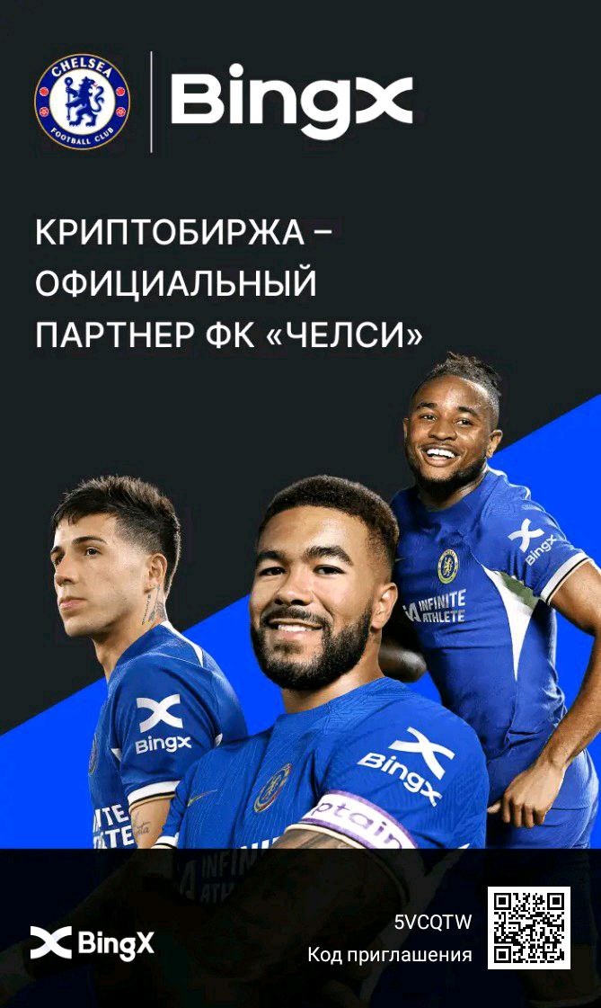 Официальная биржа BingX