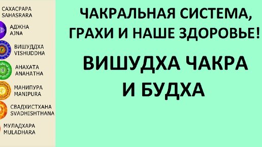 ВИШУДХА ЧАКРА И БУДХА! ЙОГА. ДЖЙОТИША ВЕДА. ЗДОРОВЬЕ. Kulikova