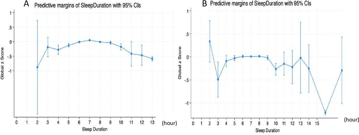   Raha West et al. / BMJ Public Health, 2024