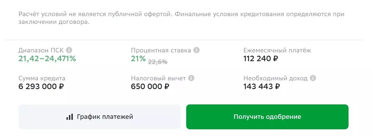     Источник: скриншот сайта Сбербанка