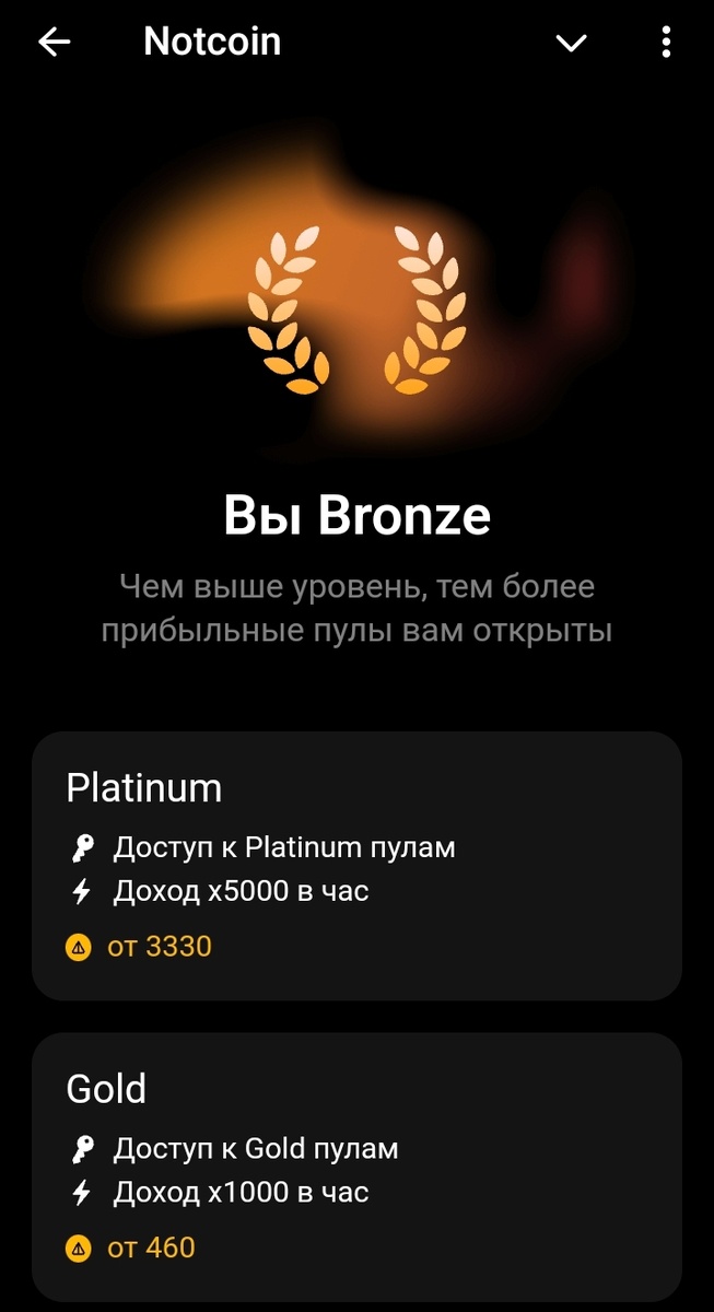 Лиги Notcoin 