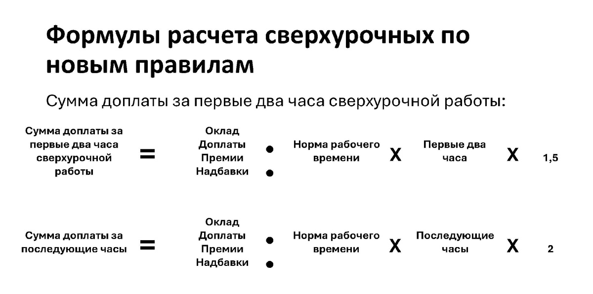 Формулы расчета сверхурочный с 01.09.2024