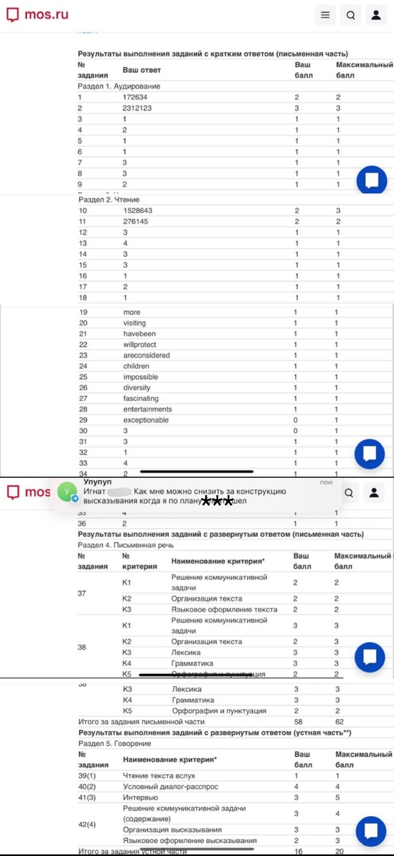 Итоги егэ по английскому 2024