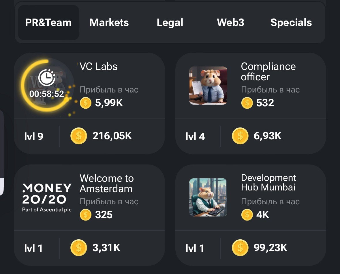 Худой хомяк. Business level strategy. Сочинение про хомяка. Морская свинка дота 2. Хомячки джунгарики.