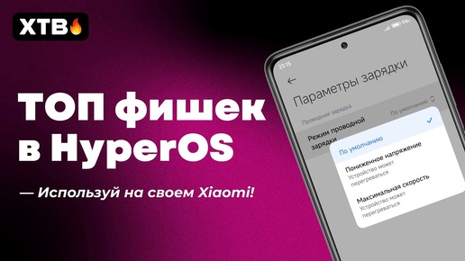 😲 ТОП Фишки HyperOS Global с Android 14 на твоем Xiaomi!