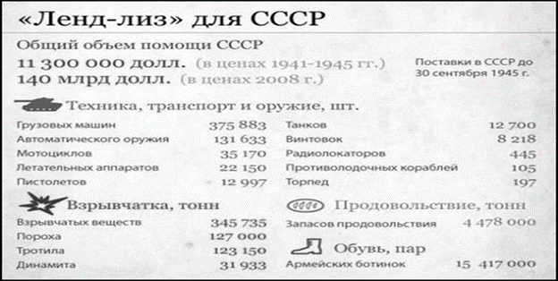 Фото из открытого доступа