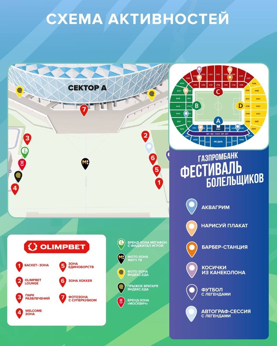    Схема зон активностей и развлечений на Волгоград Арене 13 июля 2024. Фото: РФС