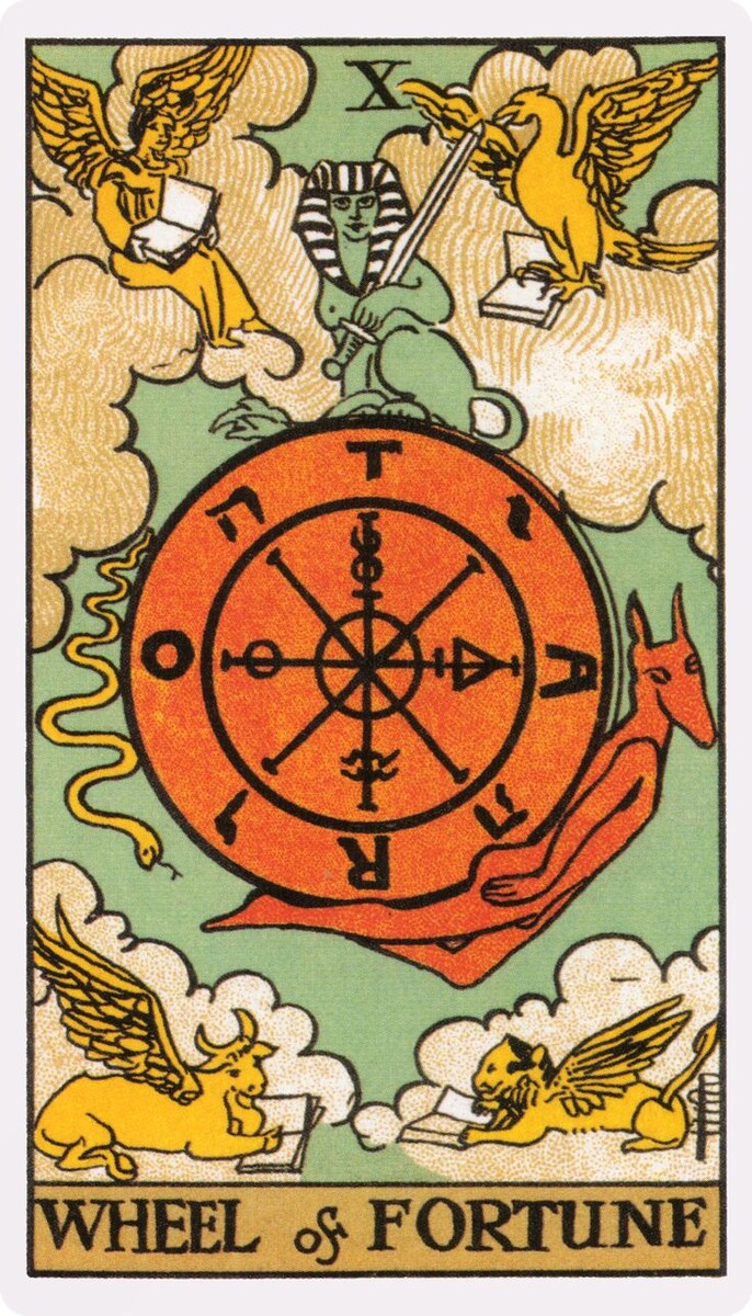 Карта Таро Колесо Фортуны 