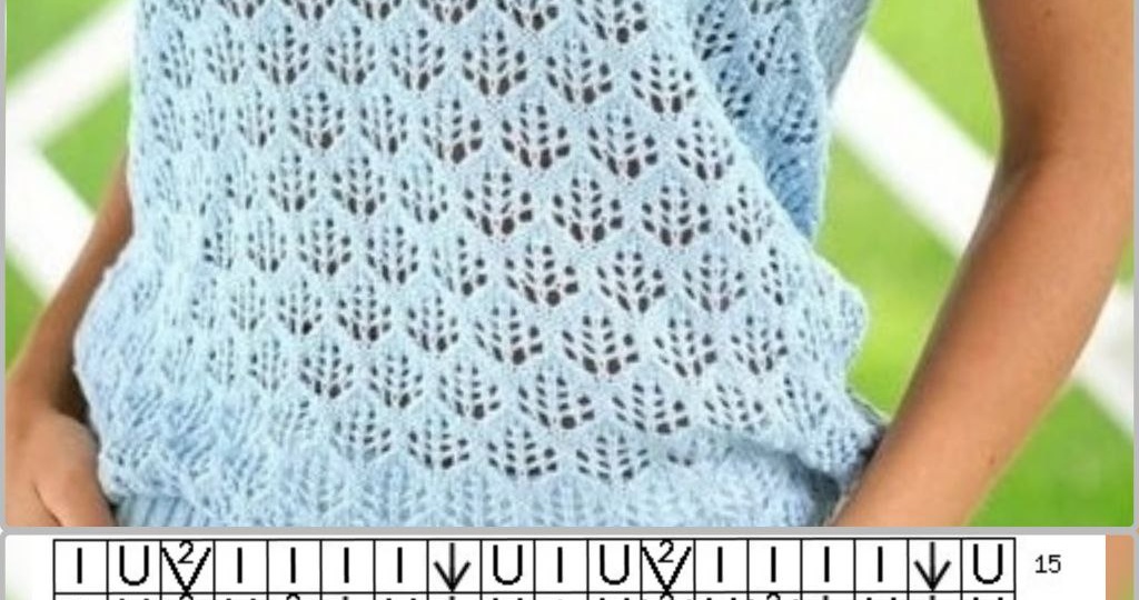 Подборка джемперов для вязания. Всё в одном постере.