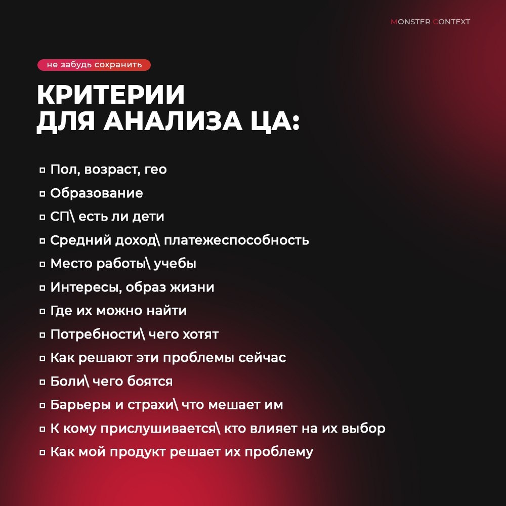 Инструкция по качественному анализу ЦА | Константин Горбунов - Маркетинг |  Дзен