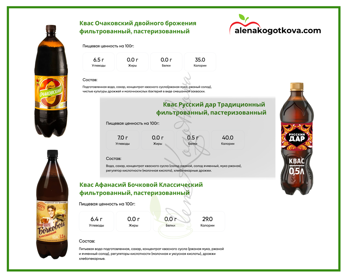 Не является рекламой или антирекламой! Исключительно информационный материал.