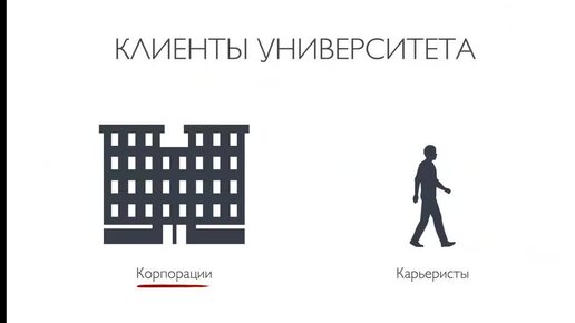 Университет Айбим: как стать востребованным специалистом в строительстве