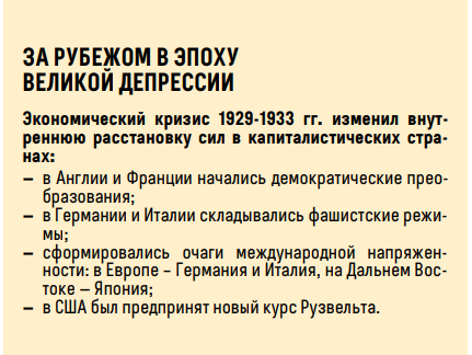 что происходило в Европе и США