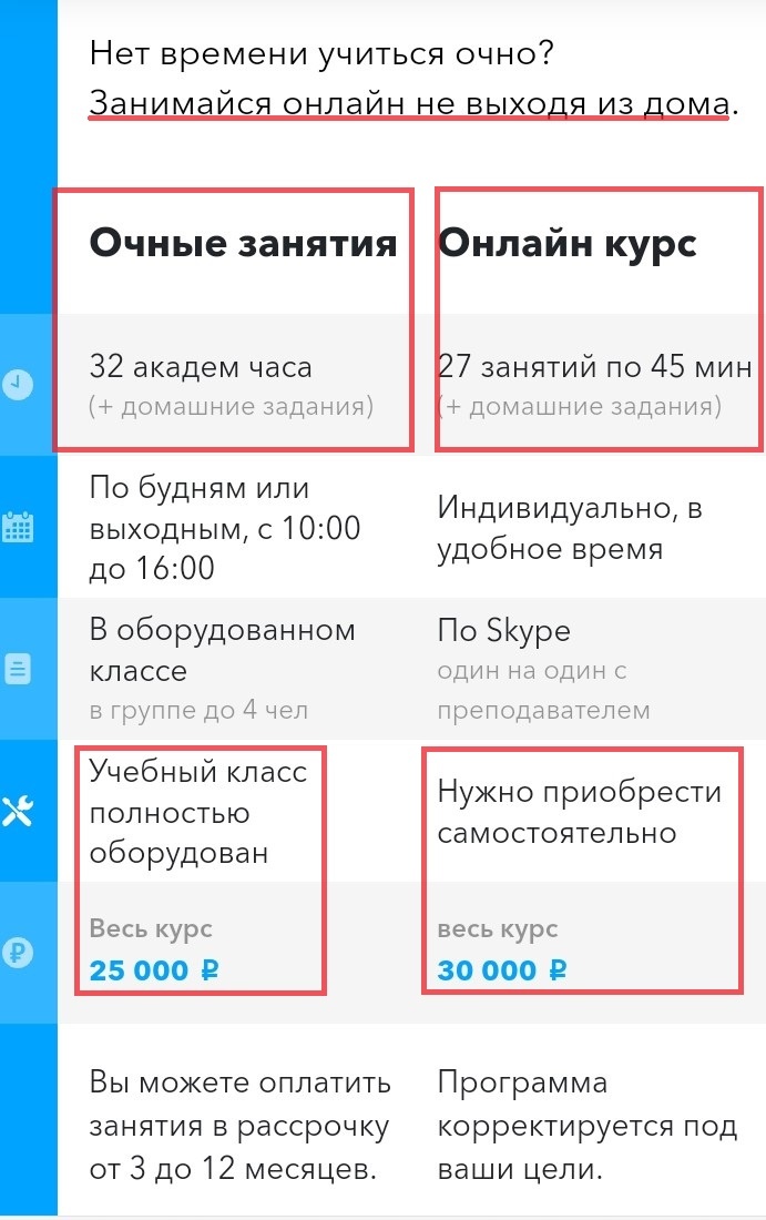 цены вполне приемлемые.